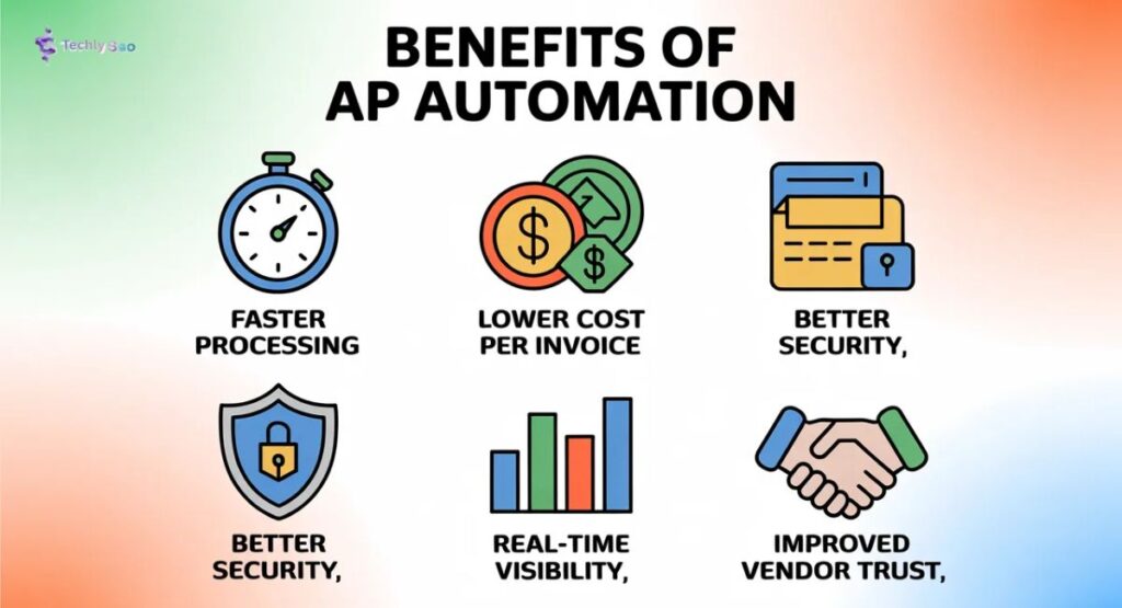 Benefits of Accounts Payable Automation for Businesses