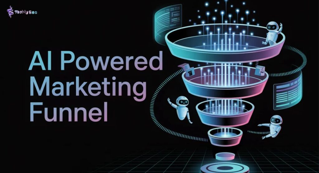 AI marketing funnel showing automated customer journey