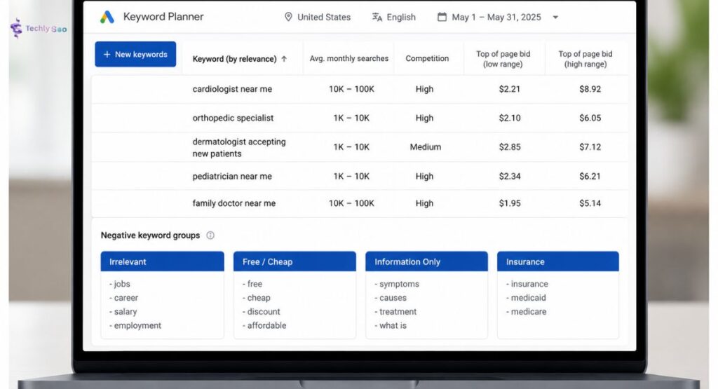 keyword-research-for-google-ads-for-doctors Keyword research for Google Ads for doctors